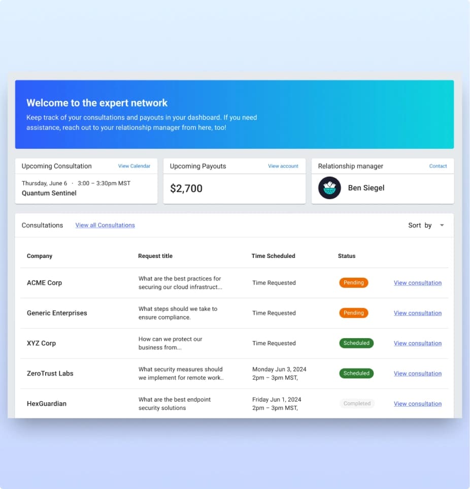 Understanding the Problem