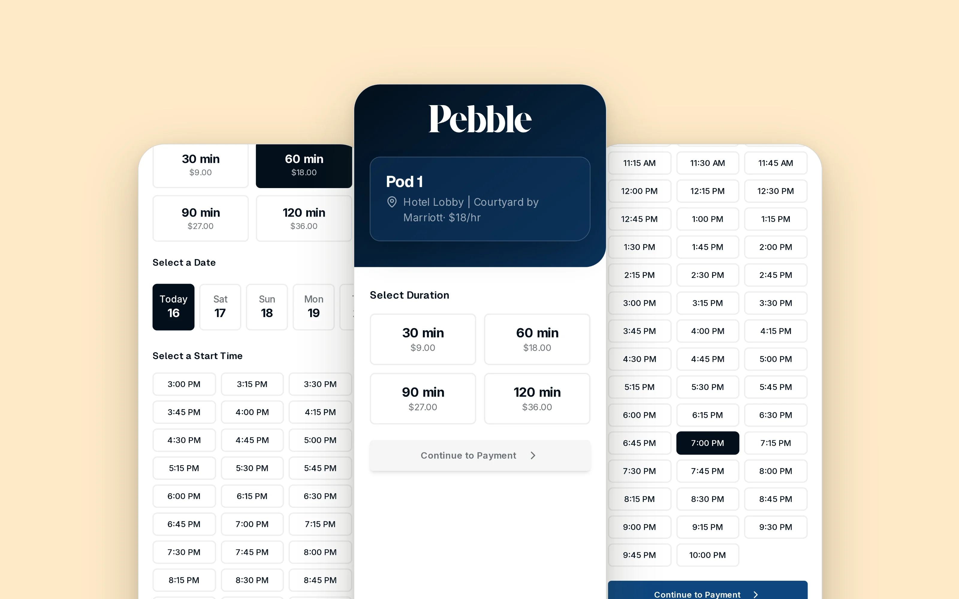 Three steps of the public Pebble booking page on phones: Pod 1 in a Courtyard by Marriott lobby at $18 an hour with durations from $9; a chosen hour with dates and start times; and a 7:00 PM slot ready to continue to payment.